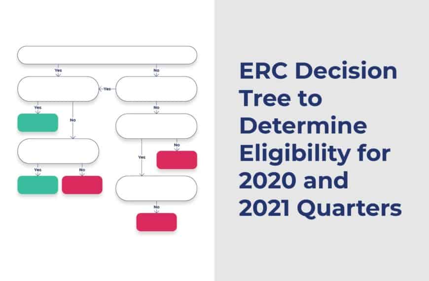 A Simple Decision Tree to Determine Your Employee Retention Tax Credit (ERC) Eligibility