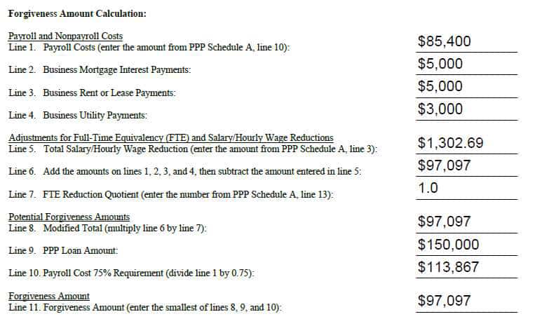 PPP Calculation Form