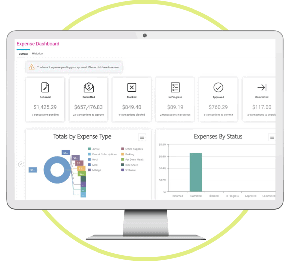 online payroll software