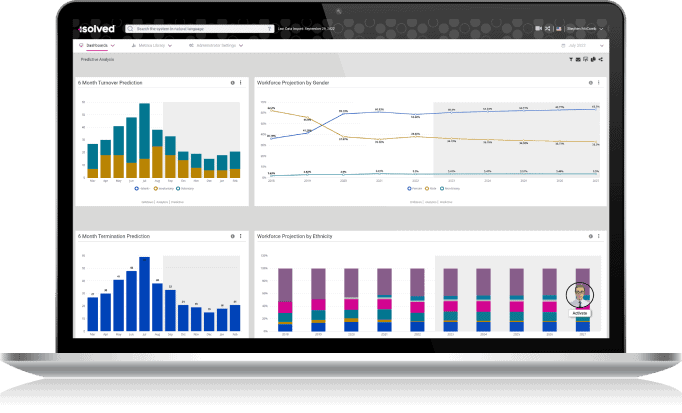predictive people analytics
