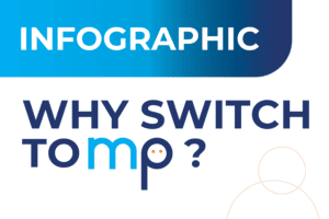 Why Switch to MP (1)