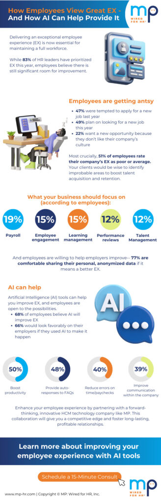 AI improving employee experience