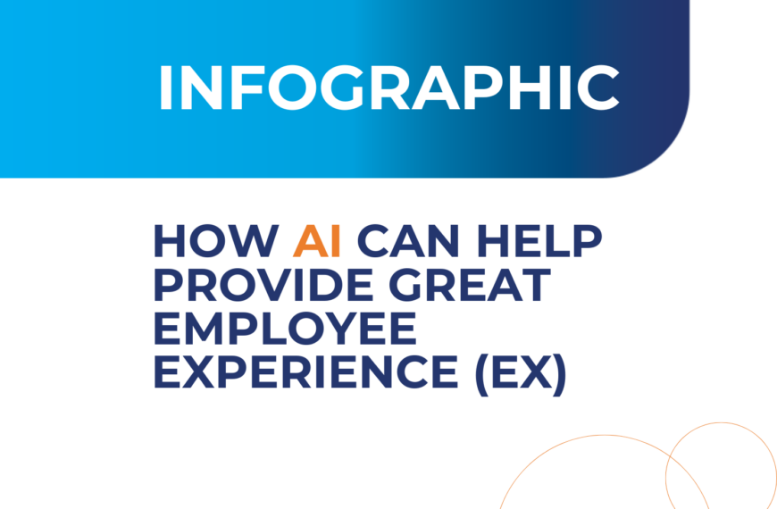 AI improving Employee Experience
